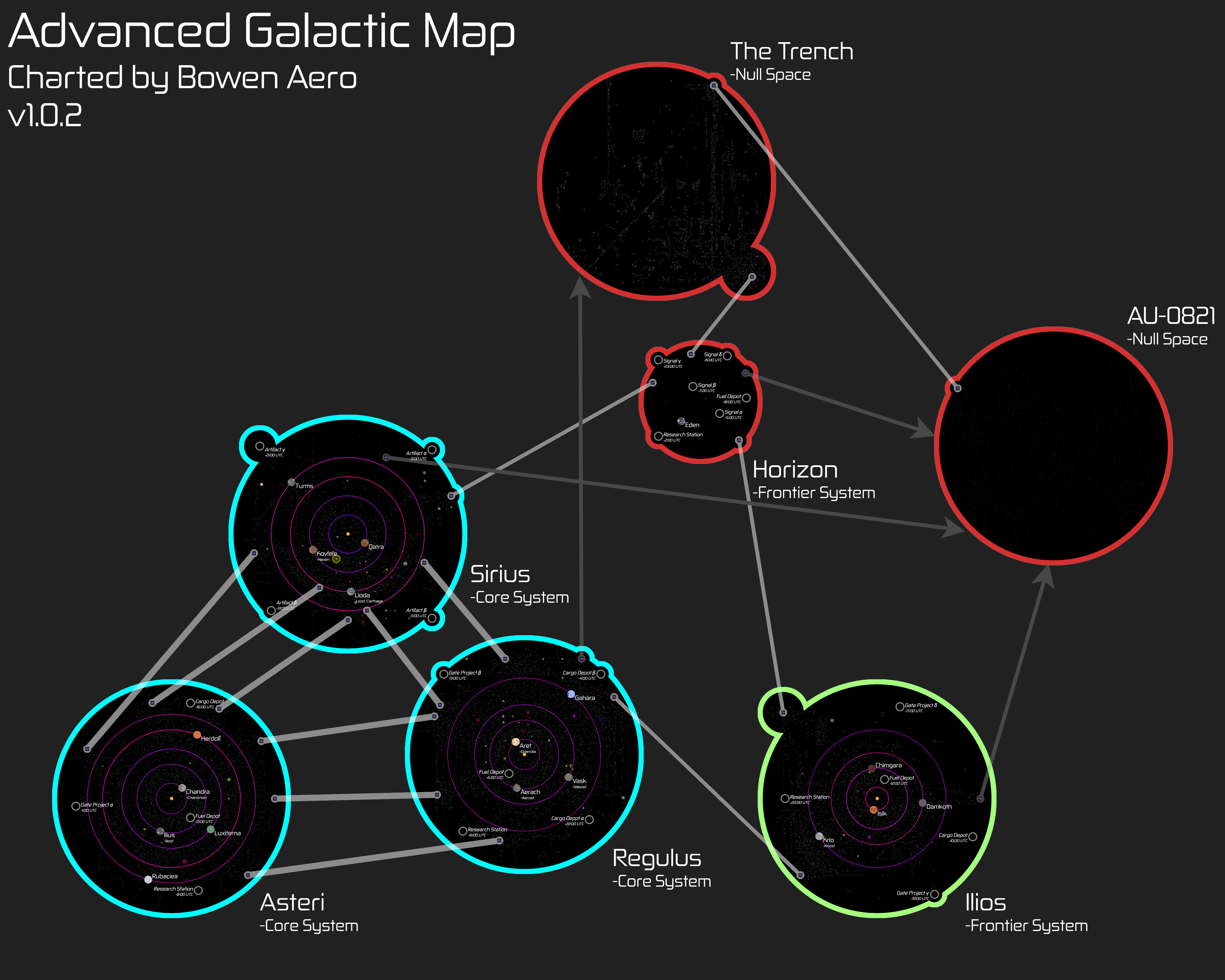 Map of Horizon's End